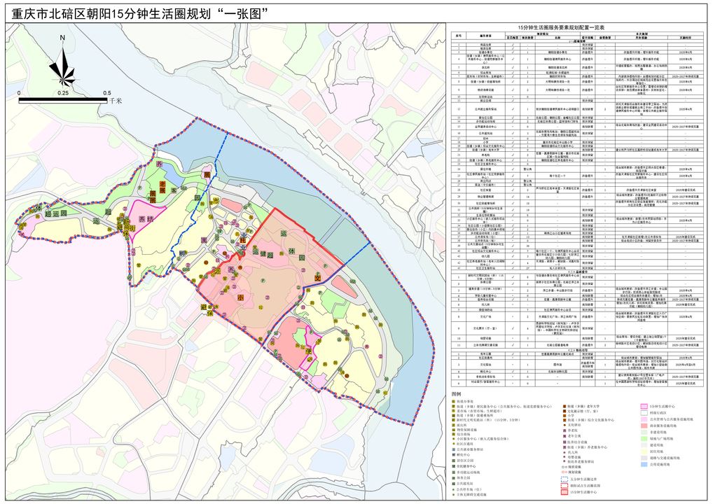 环西南大学15分钟高品质生活服务圈 入选重庆市第二批生活圈建设名单